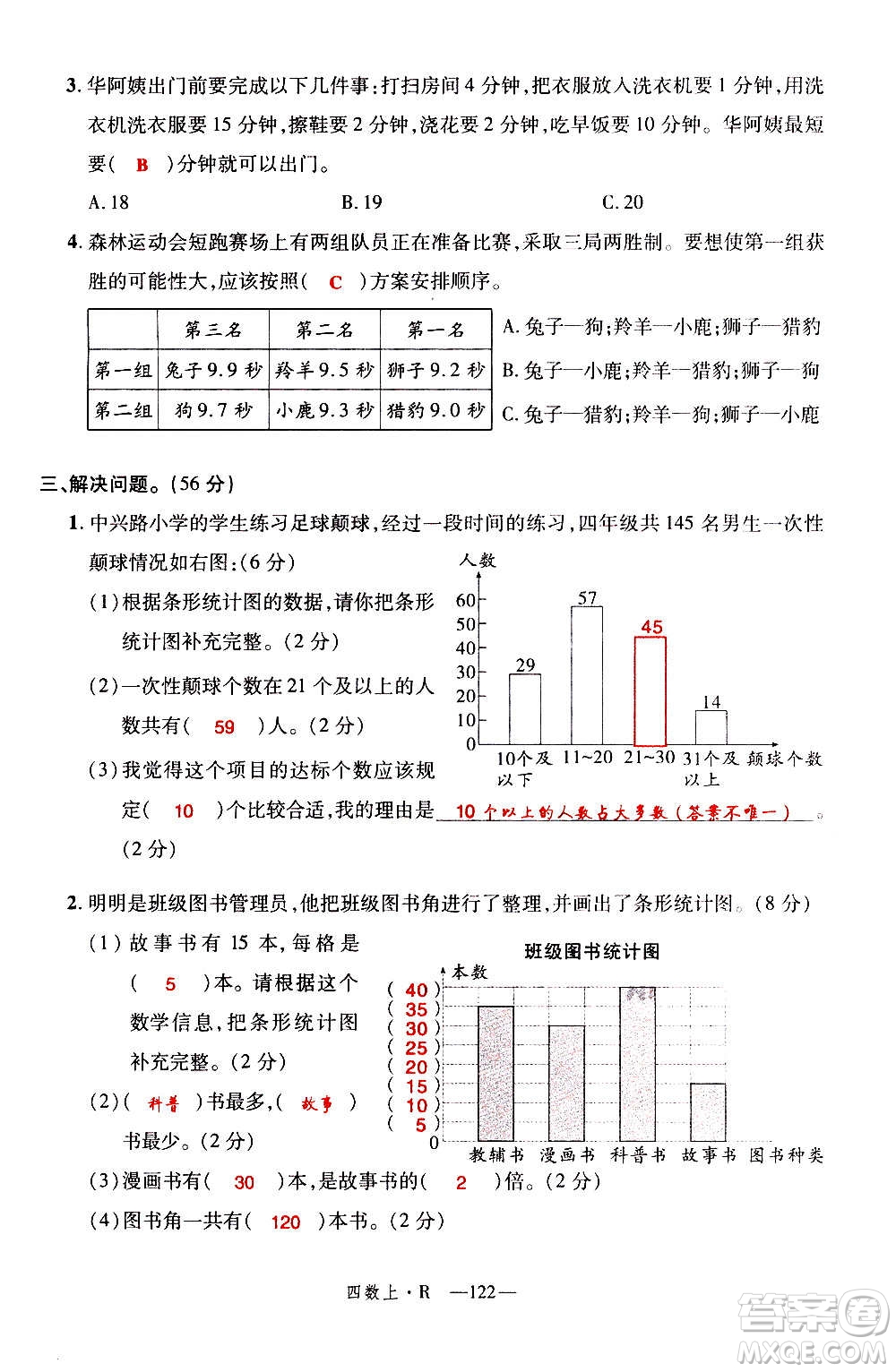 2020年新領(lǐng)程優(yōu)異真卷匯編數(shù)學(xué)四年級上冊R人教版答案