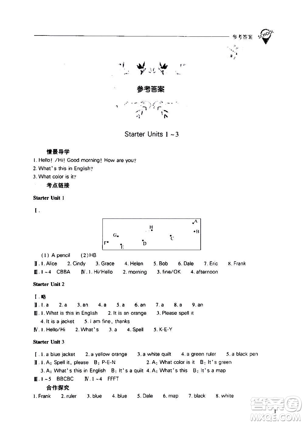 2020秋新課程問題解決導(dǎo)學(xué)方案七年級英語上冊人教版參考答案