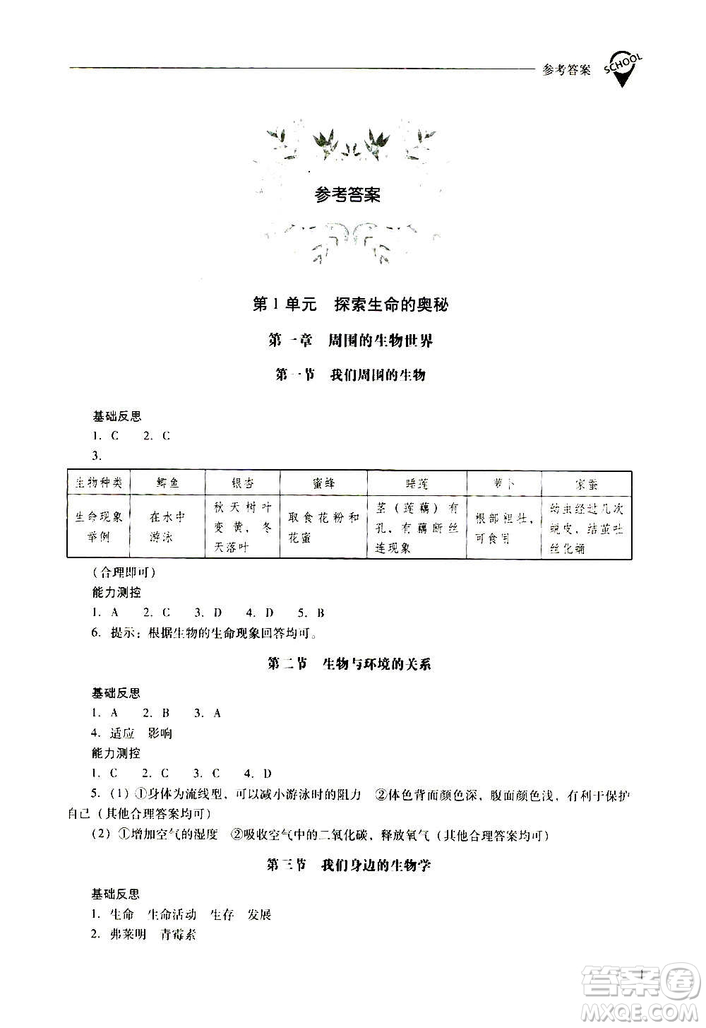 2020秋新課程問(wèn)題解決導(dǎo)學(xué)方案七年級(jí)生物學(xué)上冊(cè)鳳凰版參考答案