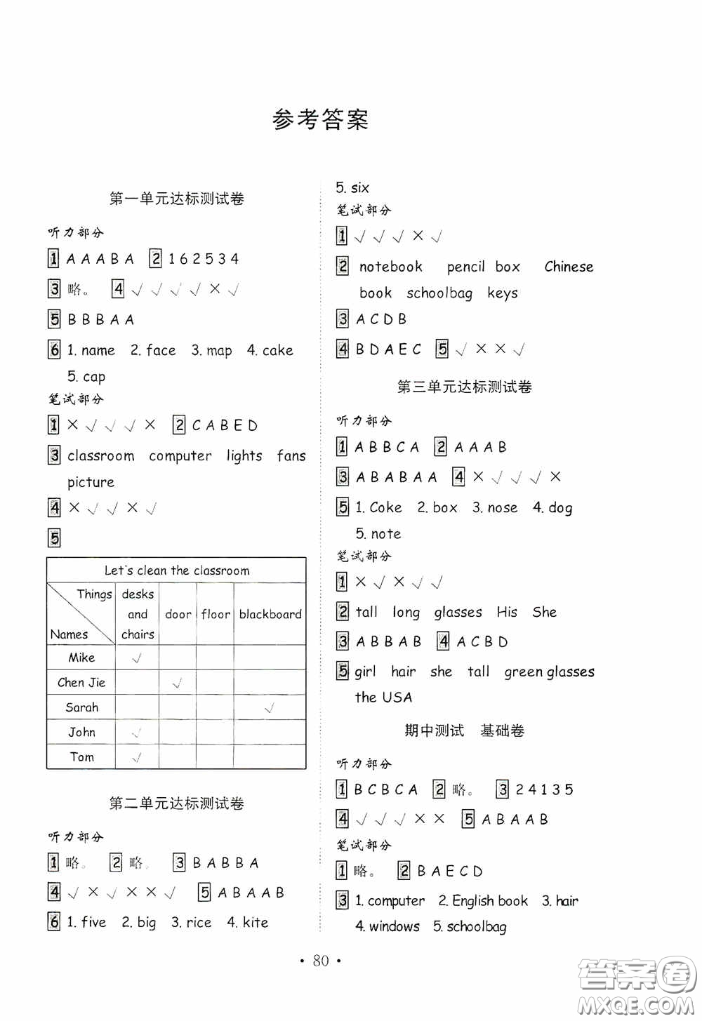 山東教育出版社2020小學(xué)英語試卷金鑰匙四年級上冊人教PEP版三年級起點答案