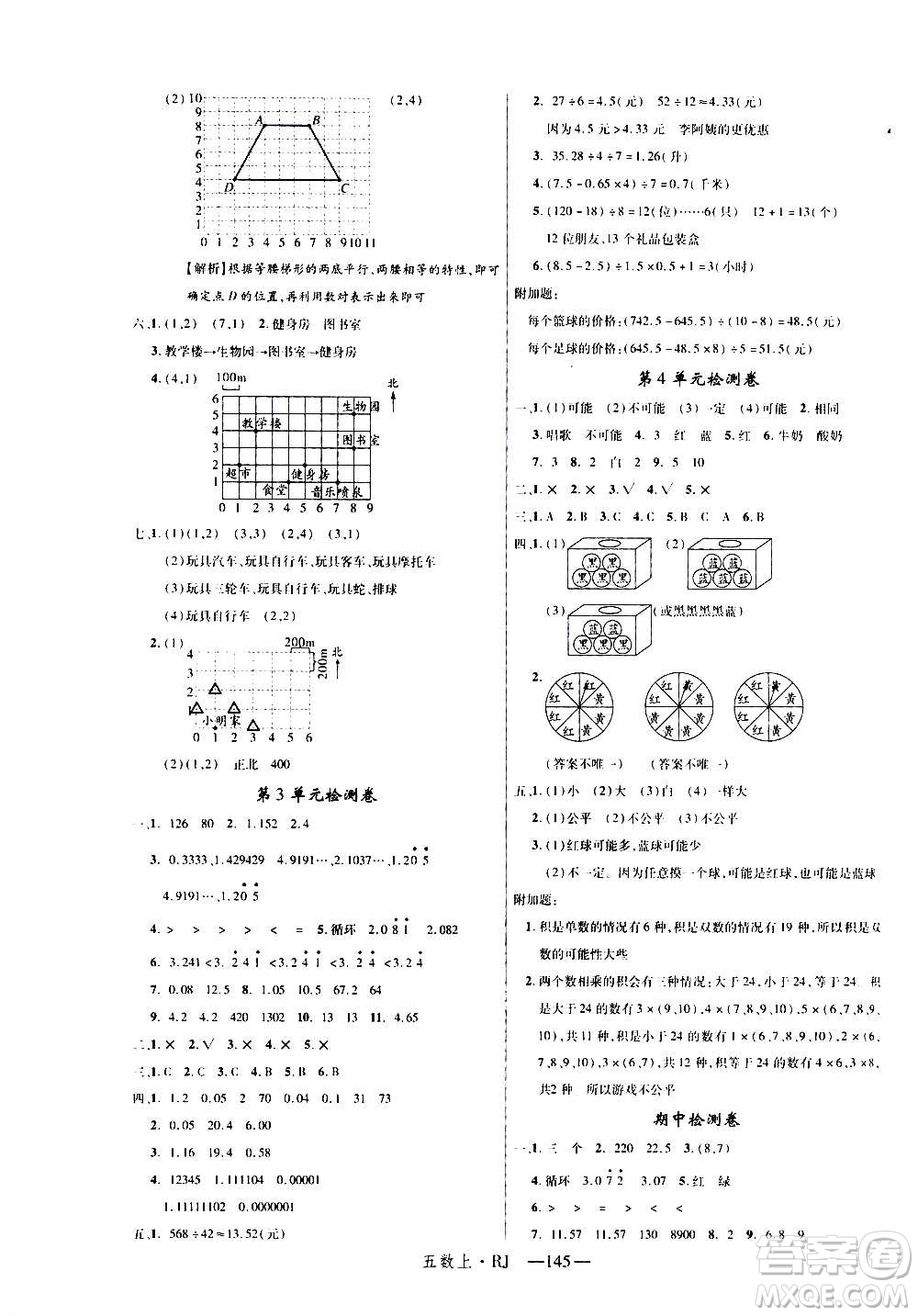 2020年新領(lǐng)程目標(biāo)導(dǎo)學(xué)型高效課堂數(shù)學(xué)五年級(jí)上冊(cè)RJ人教版答案