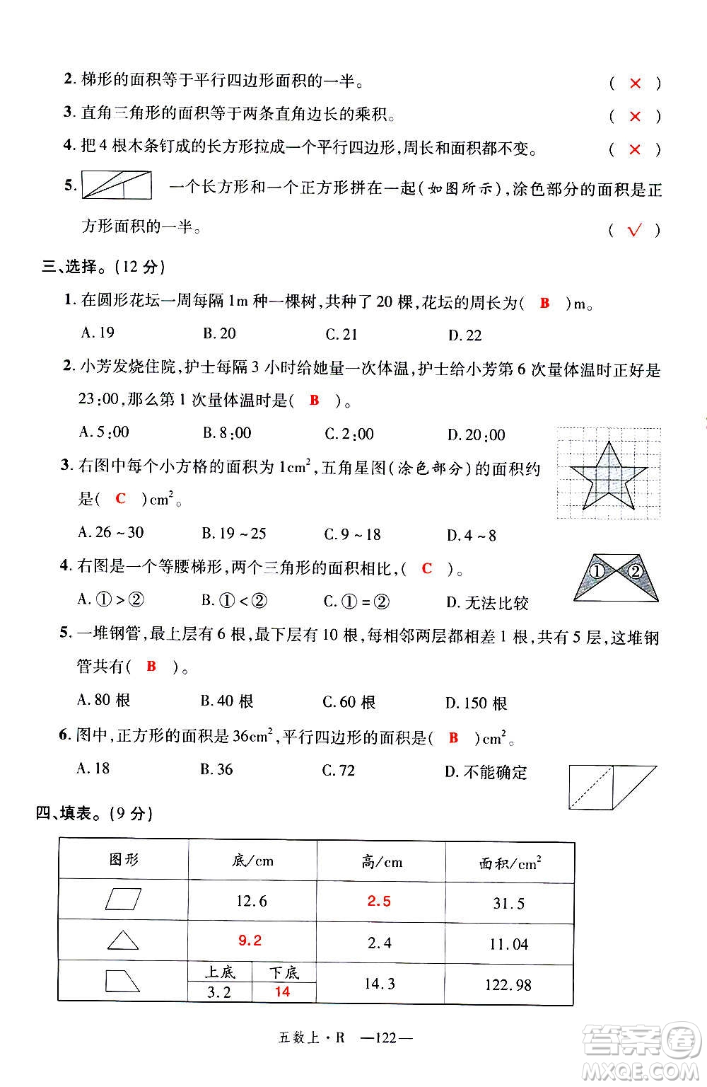 2020年新領(lǐng)程優(yōu)異真卷匯編數(shù)學(xué)五年級(jí)上冊(cè)R人教版答案