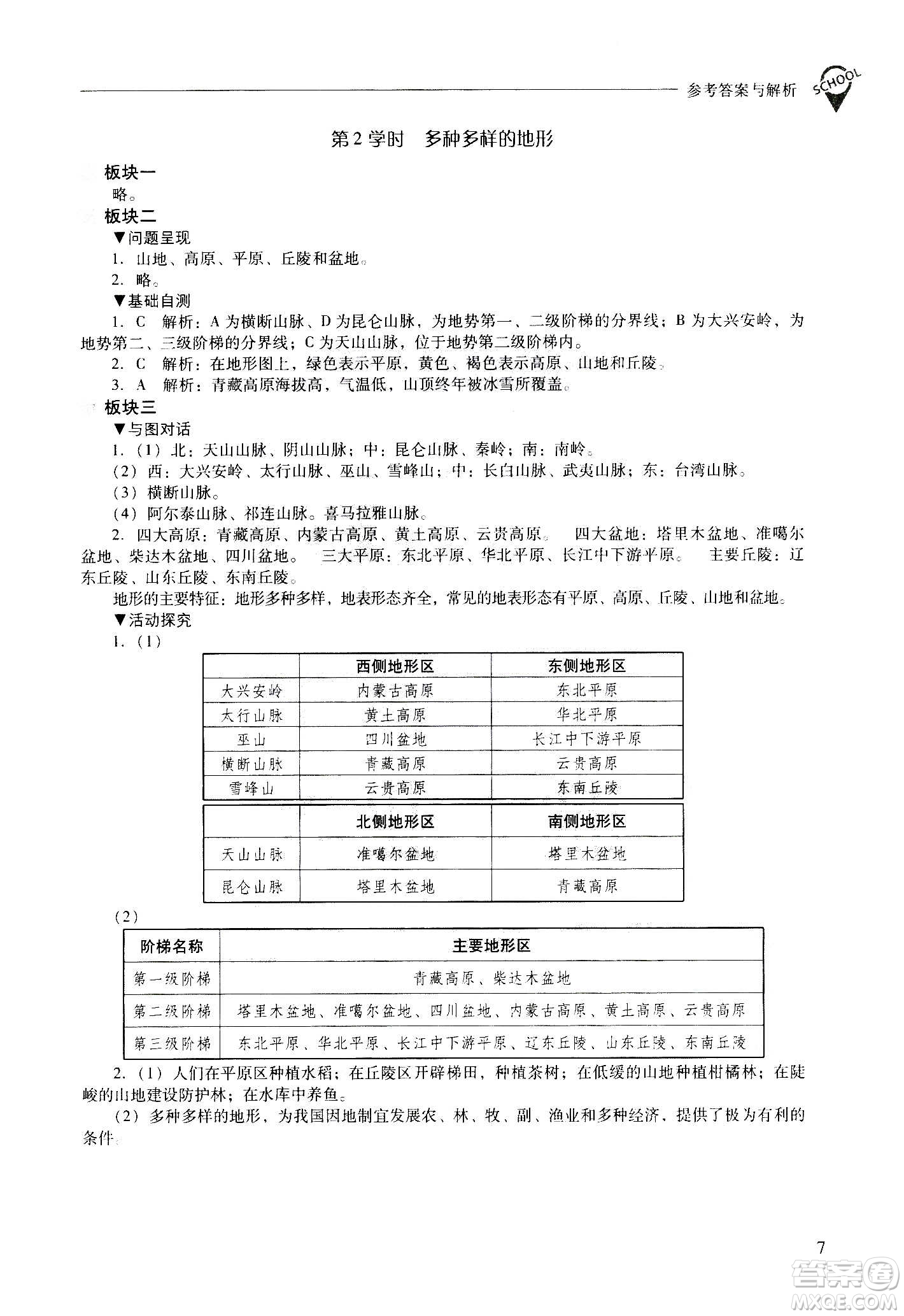 2020秋新課程問題解決導(dǎo)學(xué)方案八年級地理上冊晉教版參考答案