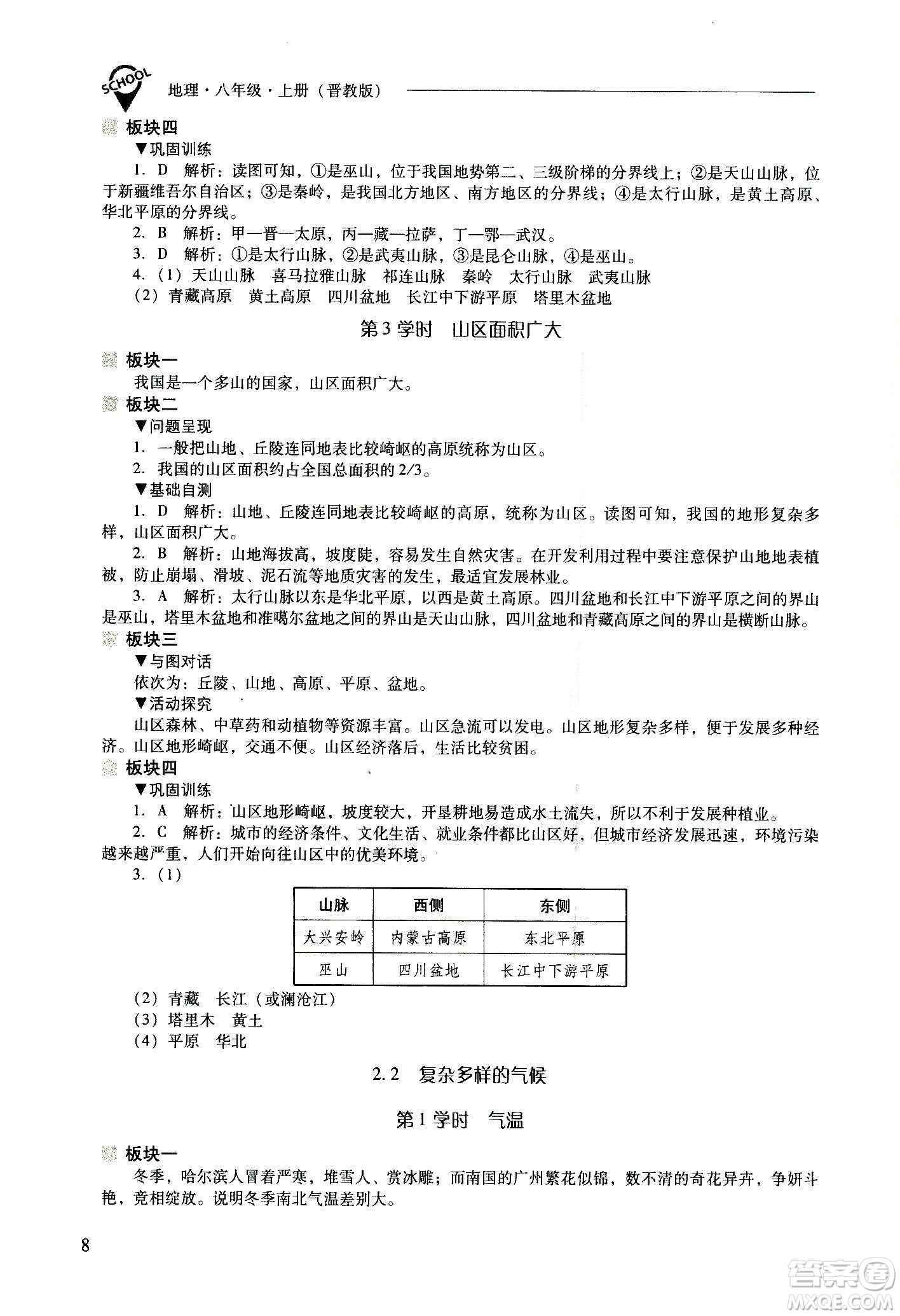 2020秋新課程問題解決導(dǎo)學(xué)方案八年級地理上冊晉教版參考答案