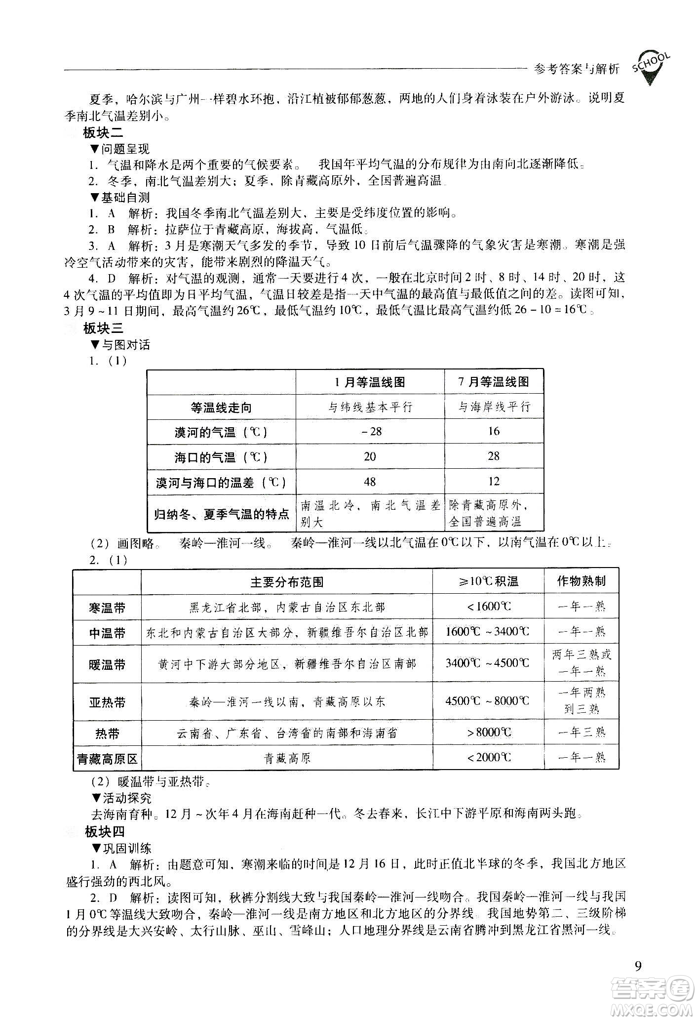 2020秋新課程問題解決導(dǎo)學(xué)方案八年級地理上冊晉教版參考答案