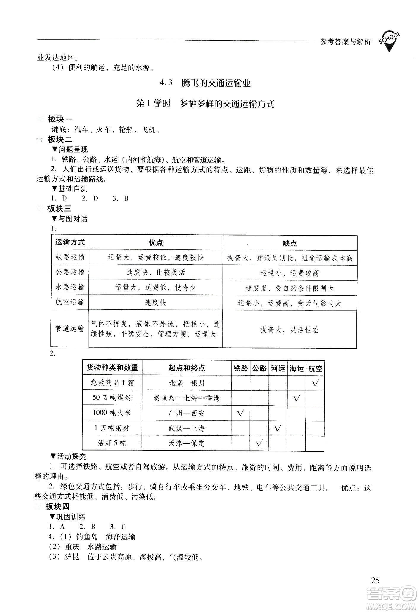 2020秋新課程問題解決導(dǎo)學(xué)方案八年級地理上冊晉教版參考答案