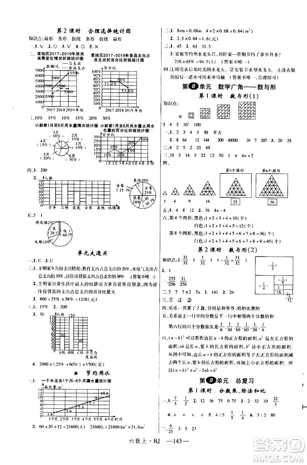 2020年新領(lǐng)程目標(biāo)導(dǎo)學(xué)型高效課堂數(shù)學(xué)六年級(jí)上冊(cè)RJ人教版答案