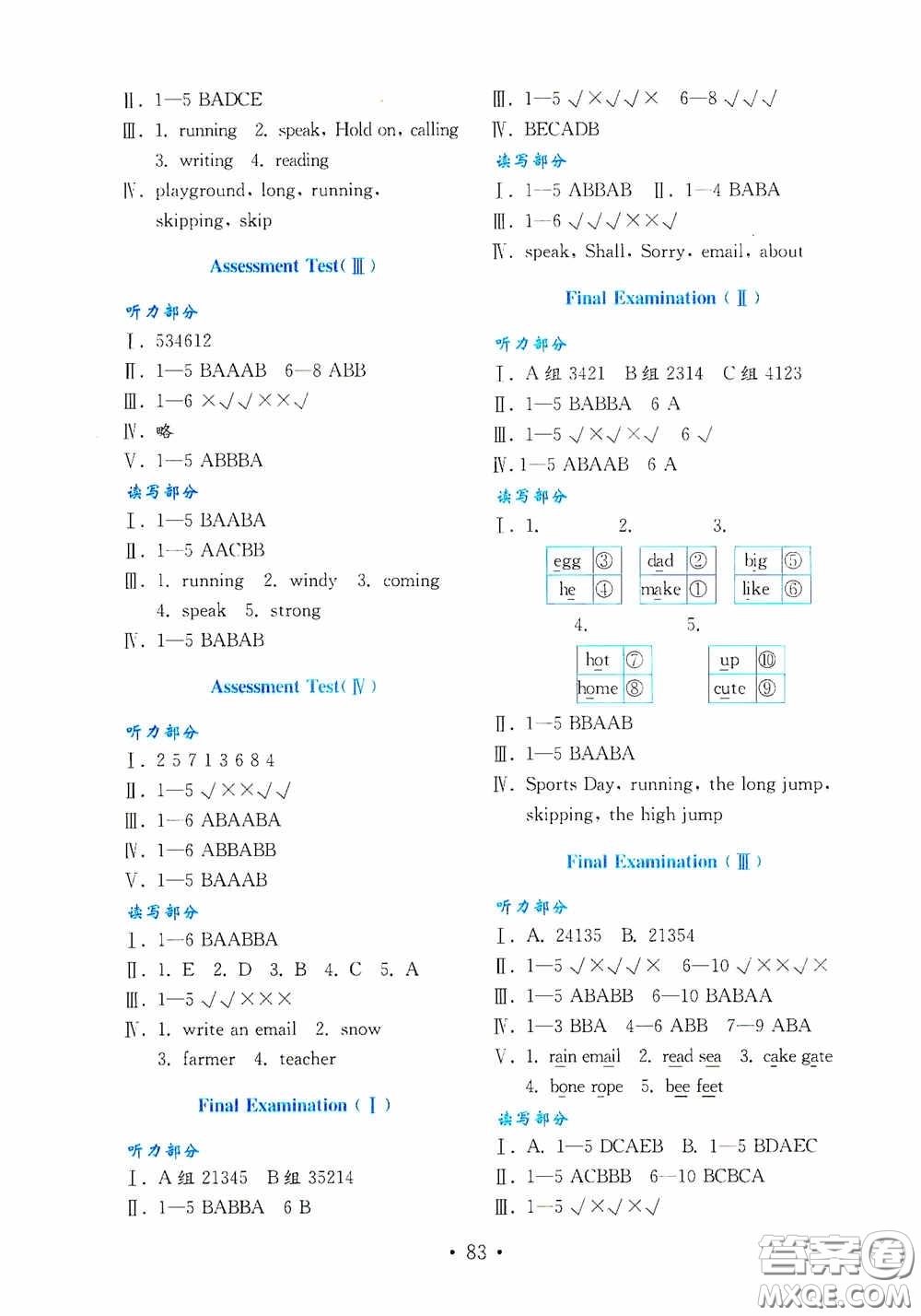 山東教育出版社2020小學(xué)英語(yǔ)試卷金鑰匙四年級(jí)上冊(cè)魯科版三年級(jí)起點(diǎn)答案