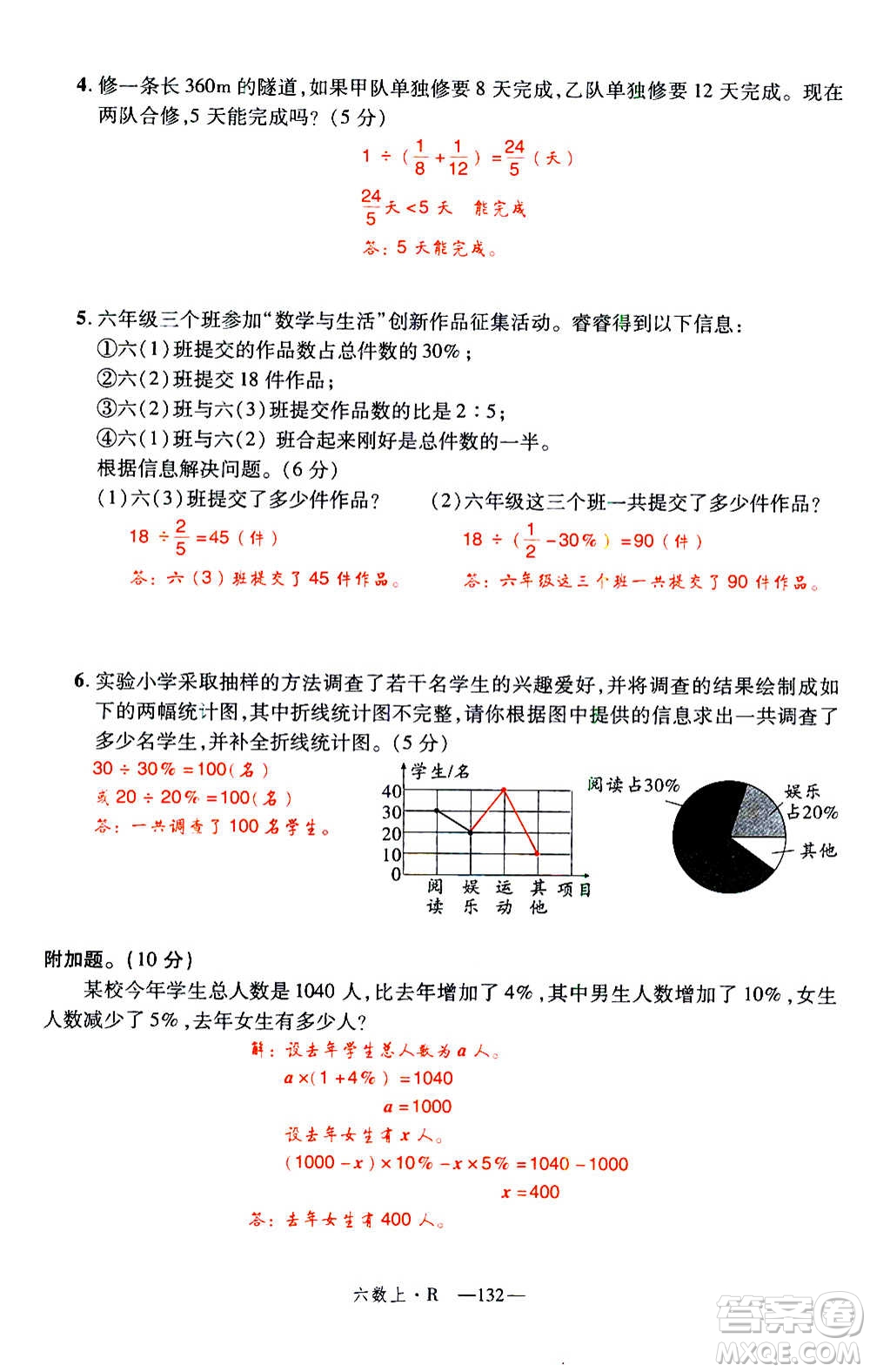 2020年新領(lǐng)程優(yōu)異真卷匯編數(shù)學(xué)六年級上冊R人教版答案