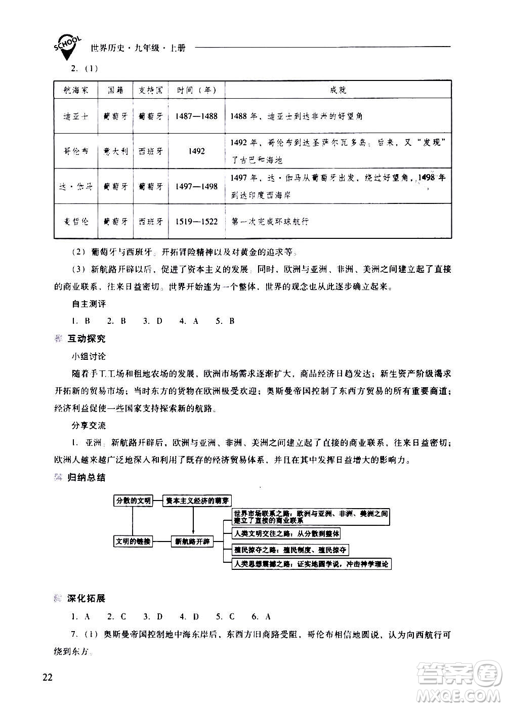 2020秋新課程問(wèn)題解決導(dǎo)學(xué)方案九年級(jí)世界歷史上冊(cè)人教版參考答案