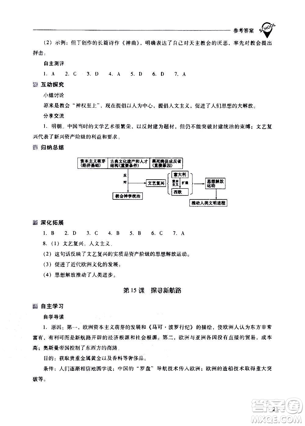 2020秋新課程問(wèn)題解決導(dǎo)學(xué)方案九年級(jí)世界歷史上冊(cè)人教版參考答案