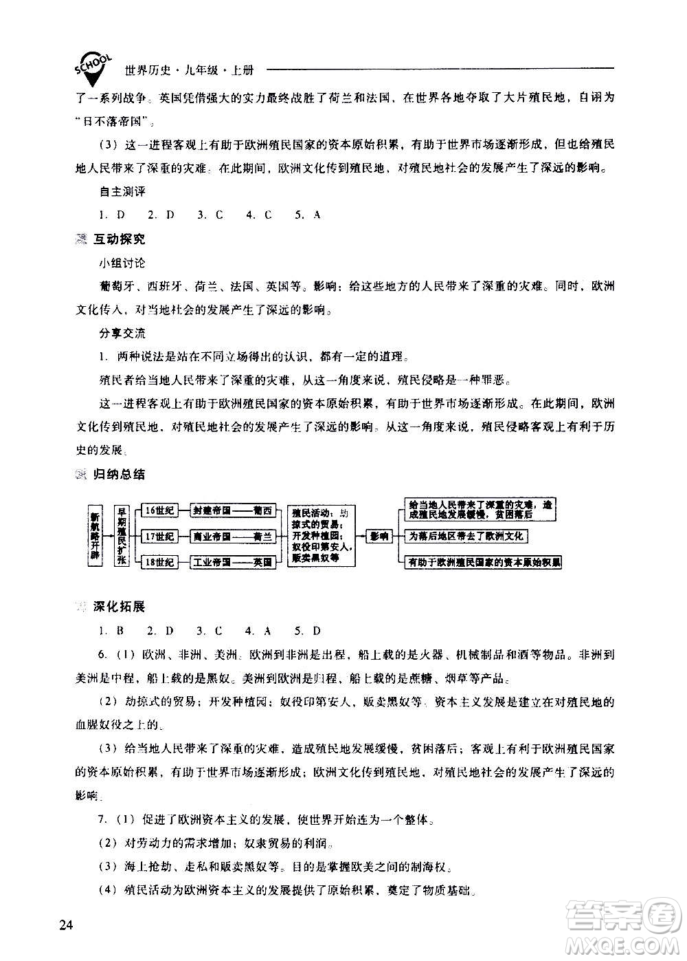 2020秋新課程問(wèn)題解決導(dǎo)學(xué)方案九年級(jí)世界歷史上冊(cè)人教版參考答案