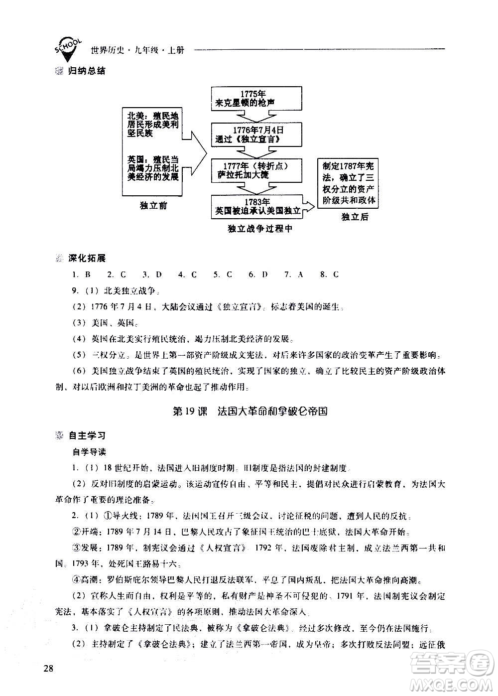 2020秋新課程問(wèn)題解決導(dǎo)學(xué)方案九年級(jí)世界歷史上冊(cè)人教版參考答案