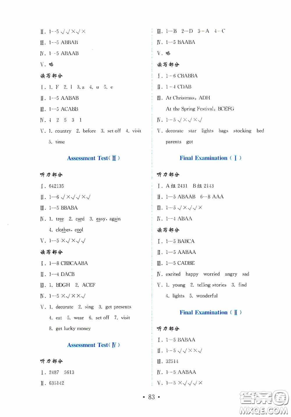 山東教育出版社2020金版金鑰匙小學英語試卷五年級上冊魯科版三年級起點答案