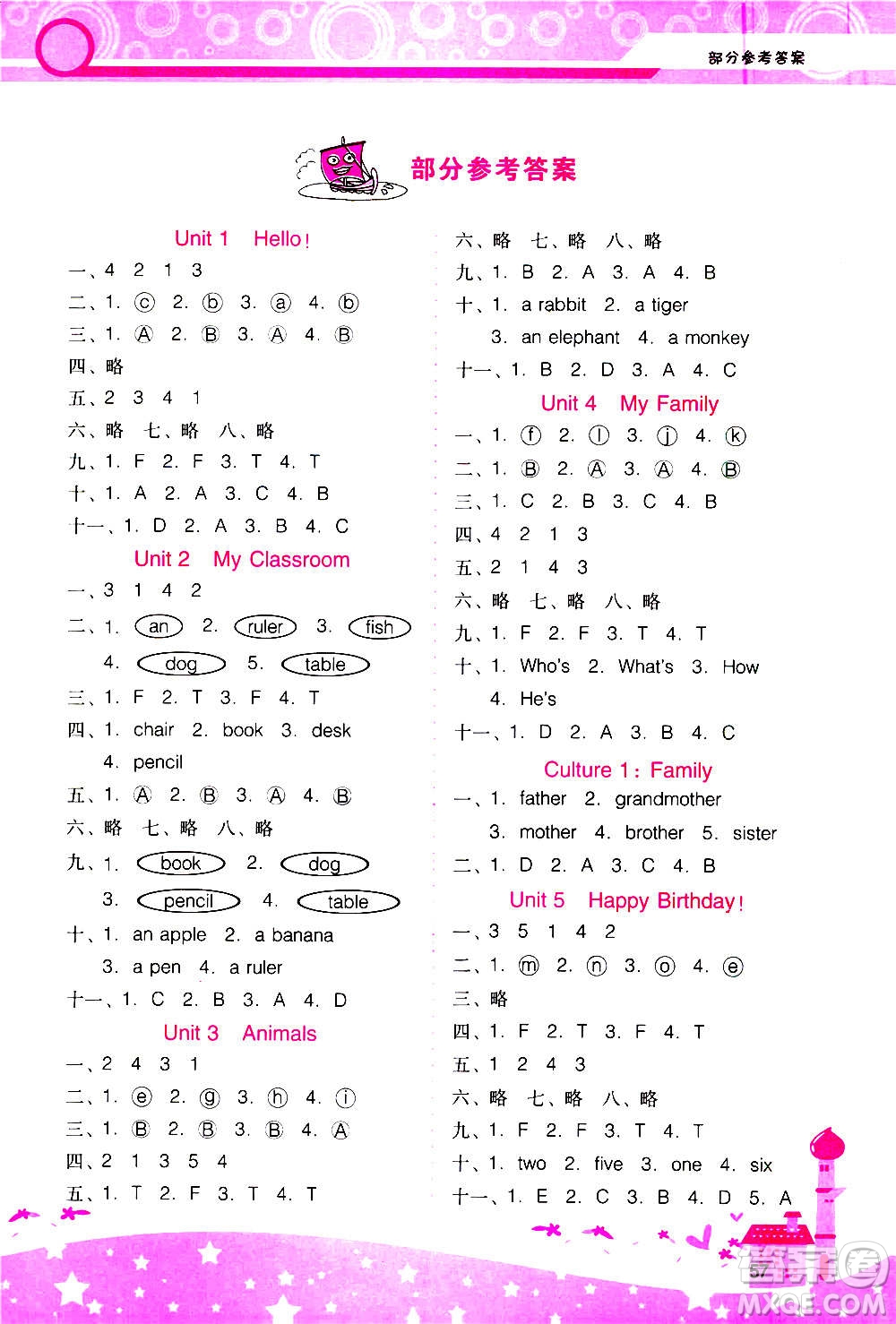 2020年新課程學(xué)習(xí)輔導(dǎo)英語三年級(jí)上冊(cè)PEP廣東人民版參考答案