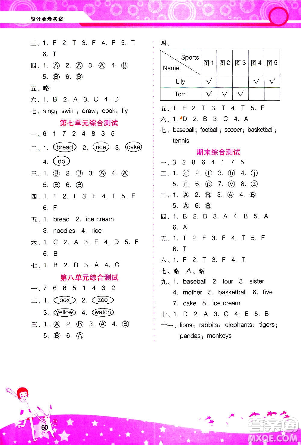 2020年新課程學(xué)習(xí)輔導(dǎo)英語三年級(jí)上冊(cè)PEP廣東人民版參考答案