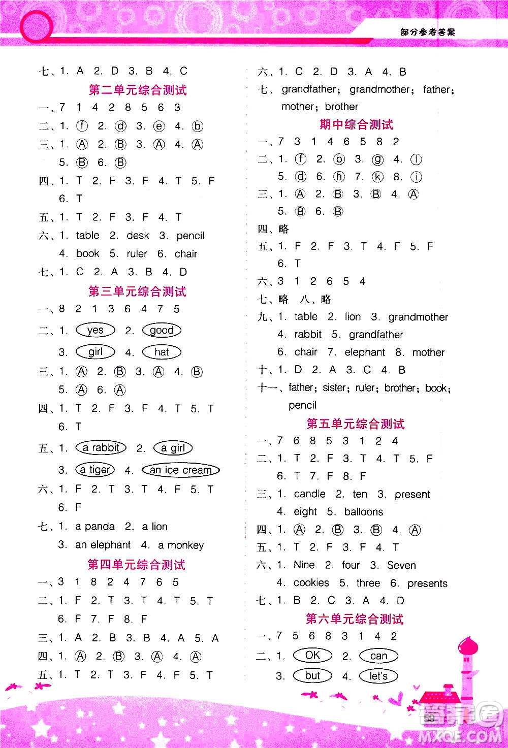 2020年新課程學(xué)習(xí)輔導(dǎo)英語三年級(jí)上冊(cè)PEP廣東人民版參考答案