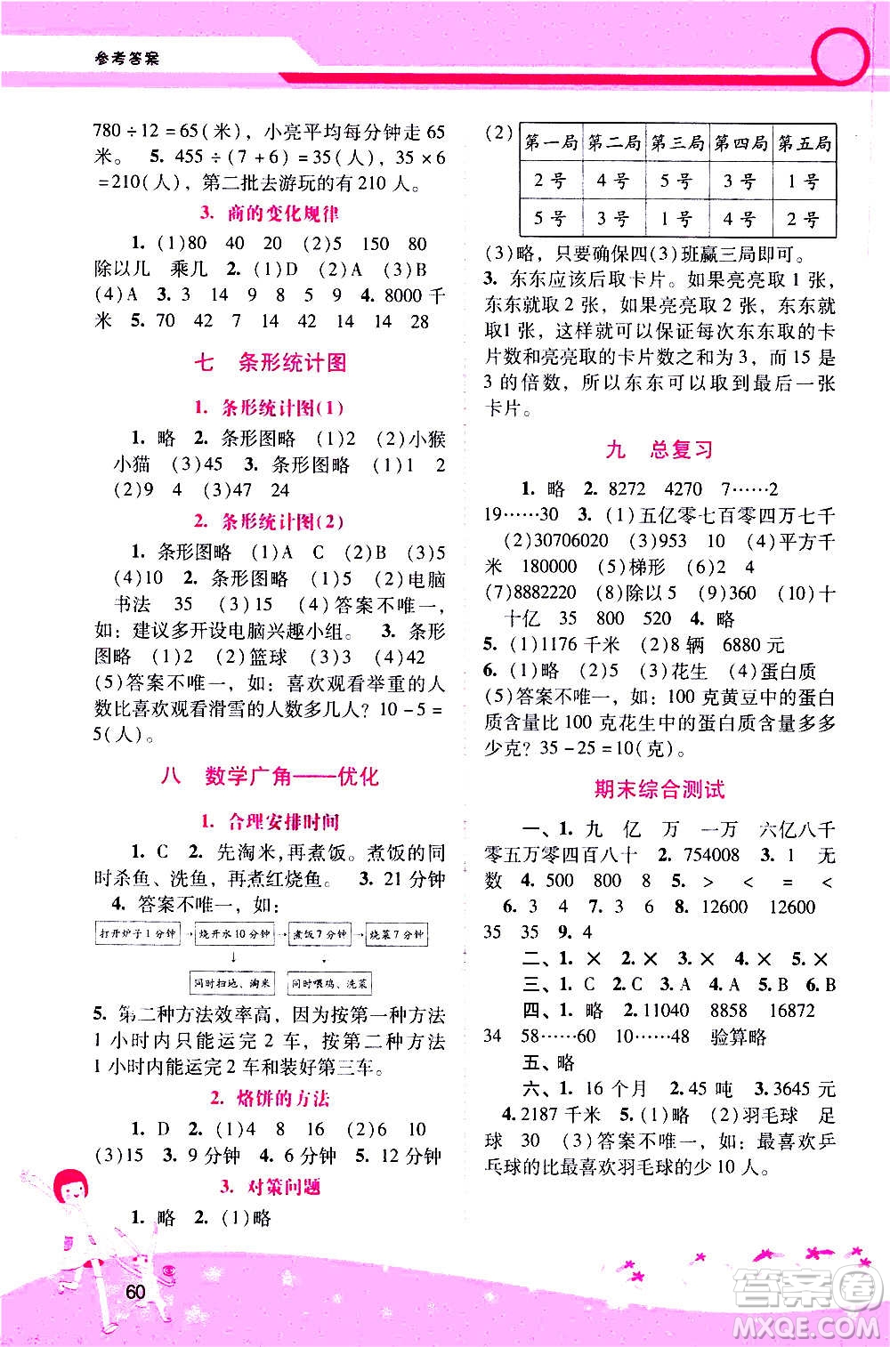 2020年新課程學(xué)習(xí)輔導(dǎo)數(shù)學(xué)四年級(jí)上冊(cè)人教版參考答案