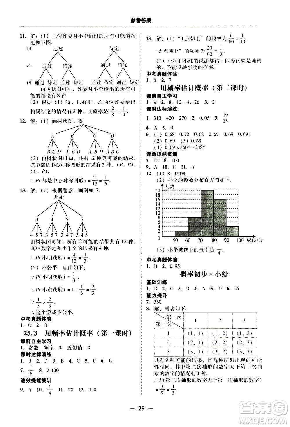 2020年南粵學(xué)典學(xué)考精練數(shù)學(xué)九年級(jí)全一冊(cè)人教版參考答案