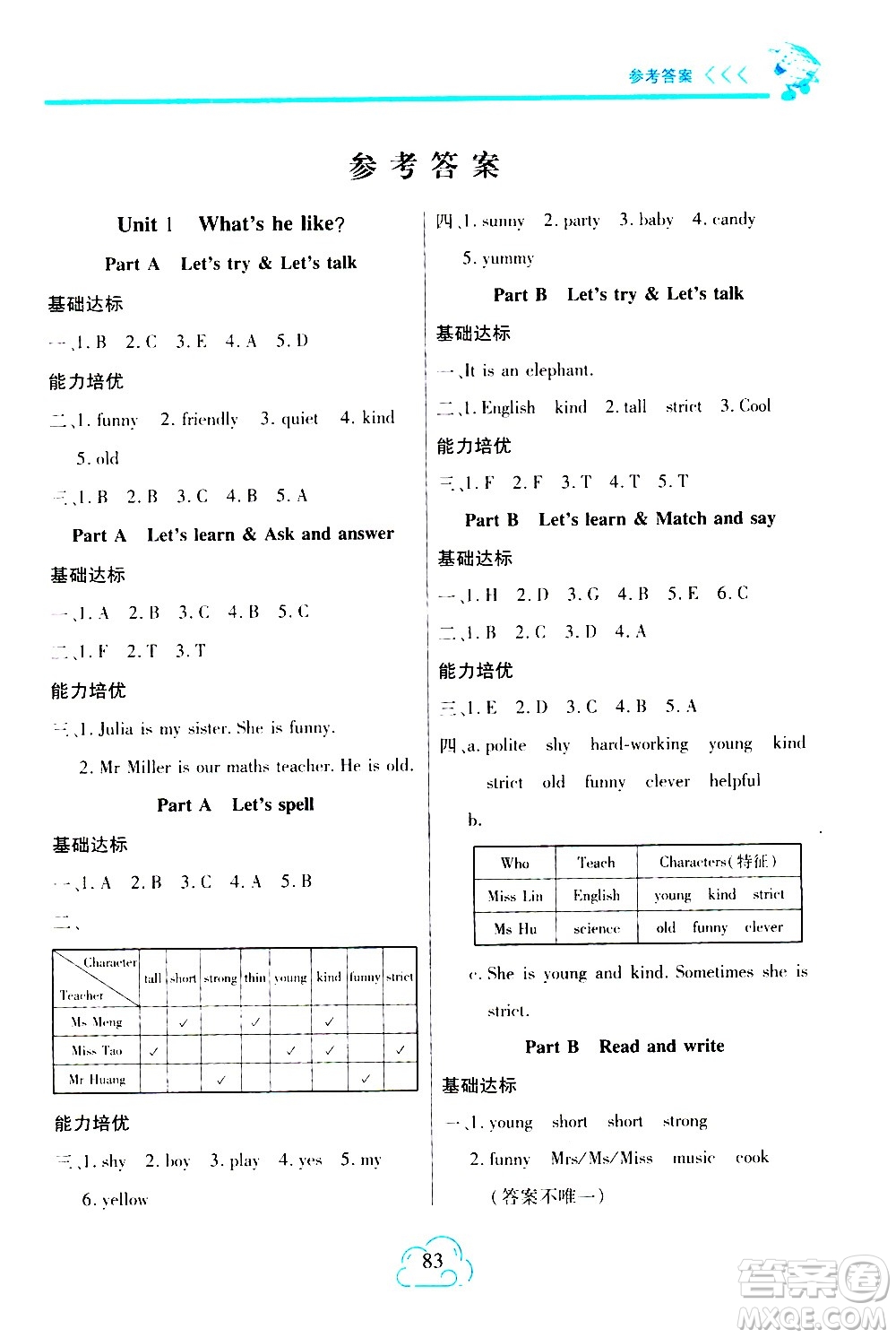 二十一世紀(jì)出版社2020年新課程新練習(xí)英語(yǔ)五年級(jí)上冊(cè)PEP人教版參考答案