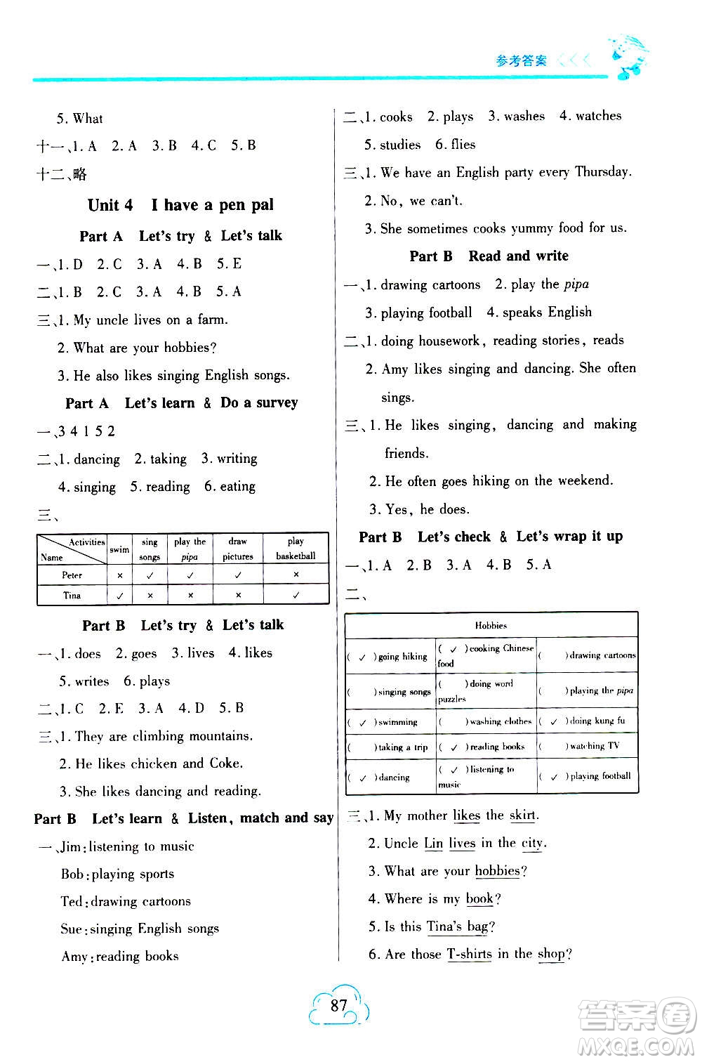 二十一世紀(jì)出版社2020年新課程新練習(xí)英語(yǔ)六年級(jí)上冊(cè)PEP人教版A版答案