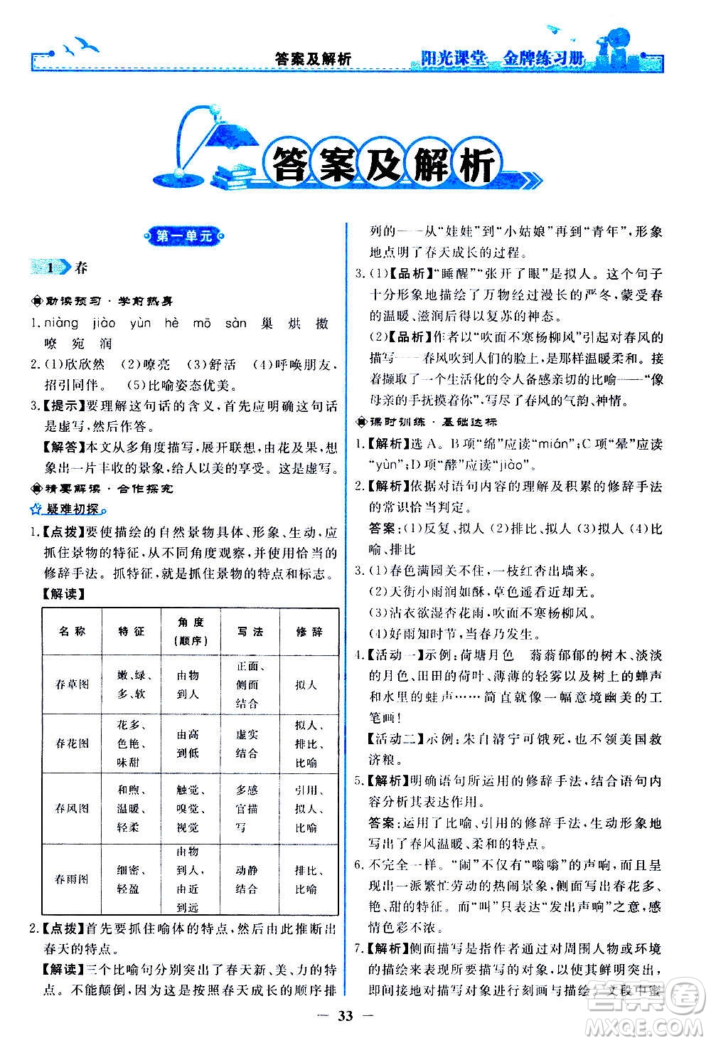 人民教育出版社2020年陽光課堂金牌練習冊語文七年級上冊人教版答案