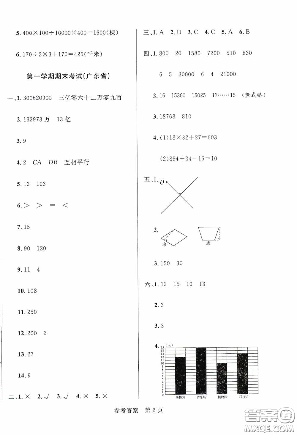 2020秋最新全國百所重點小學(xué)期末考試真題精選四年級數(shù)學(xué)上冊答案