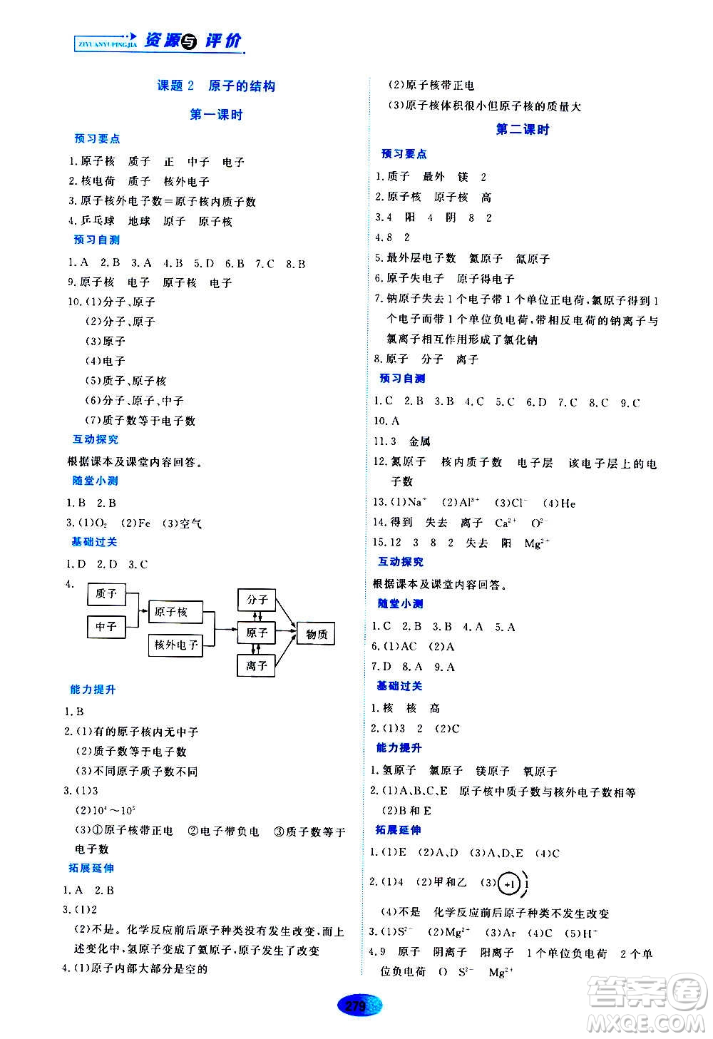 黑龍江教育出版社2020年資源與評價化學(xué)八年級全一冊人教版參考答案