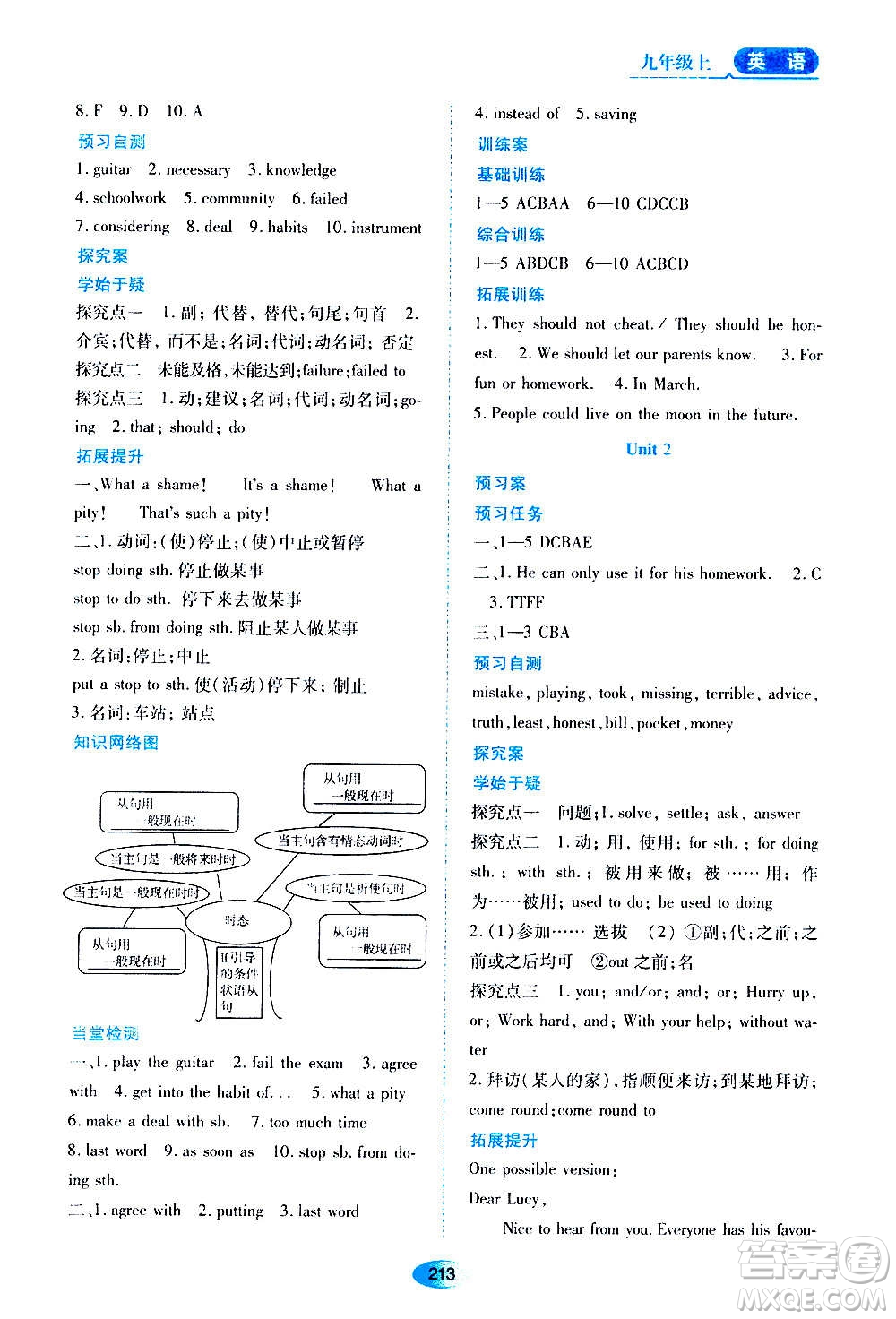 黑龍江教育出版社2020年資源與評(píng)價(jià)英語九年級(jí)上冊外研版參考答案