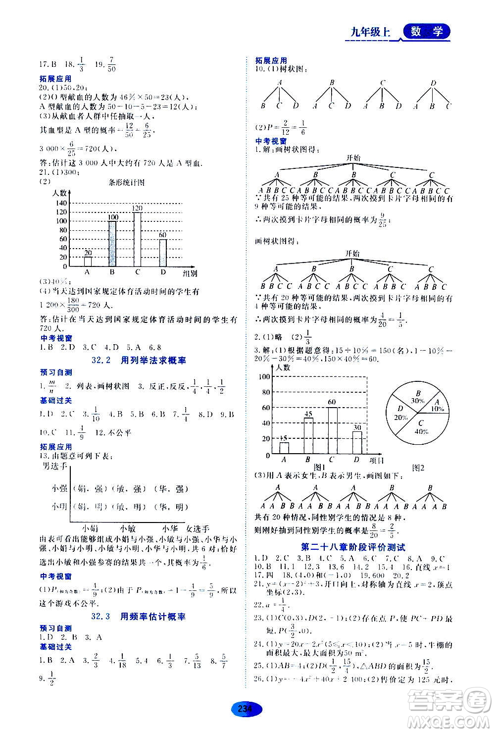 2020年五四學(xué)制資源與評(píng)價(jià)數(shù)學(xué)九年級(jí)上冊(cè)人教版參考答案