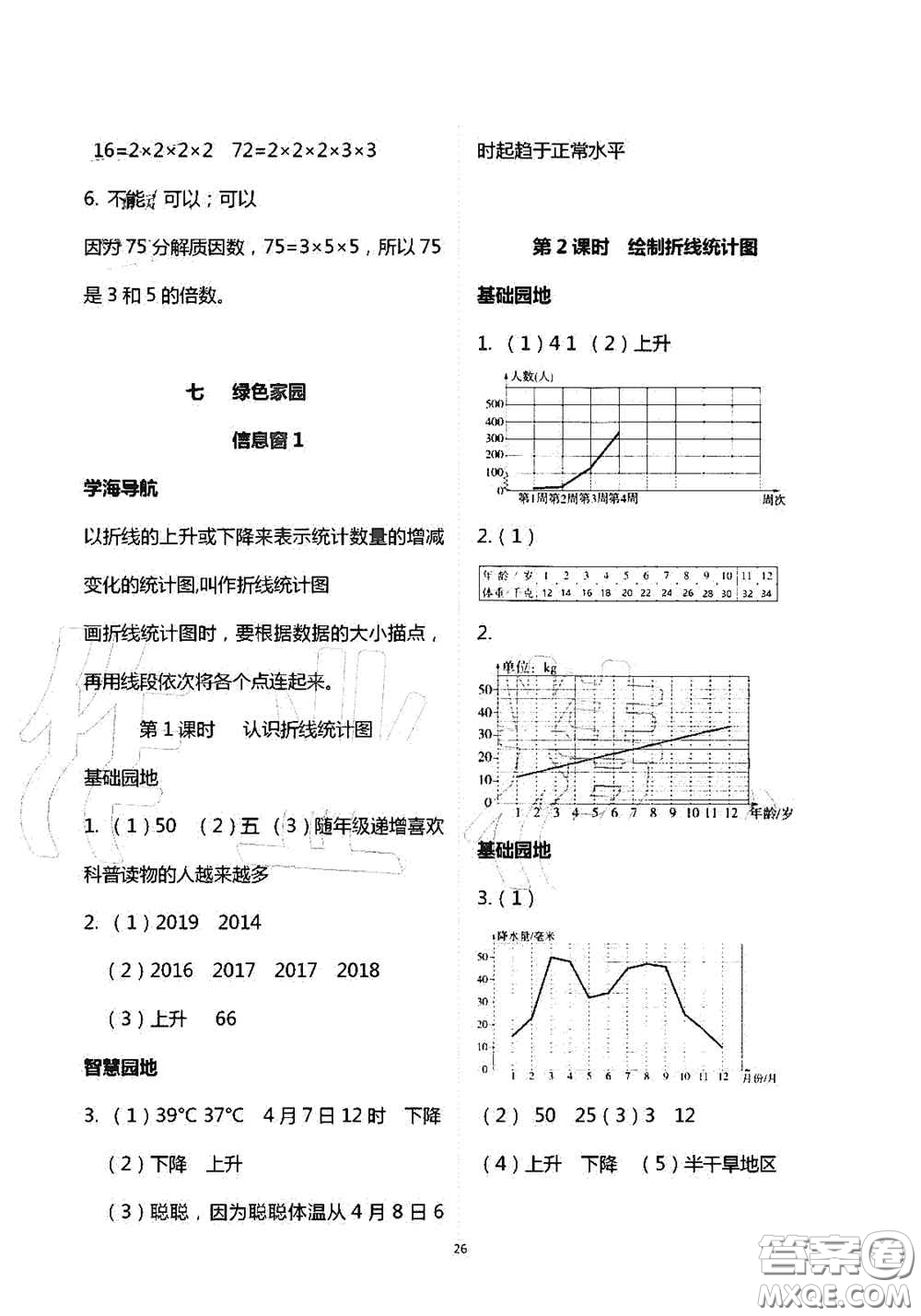 青島出版社2020新課堂同步學習與探究五年級數(shù)學上學期答案