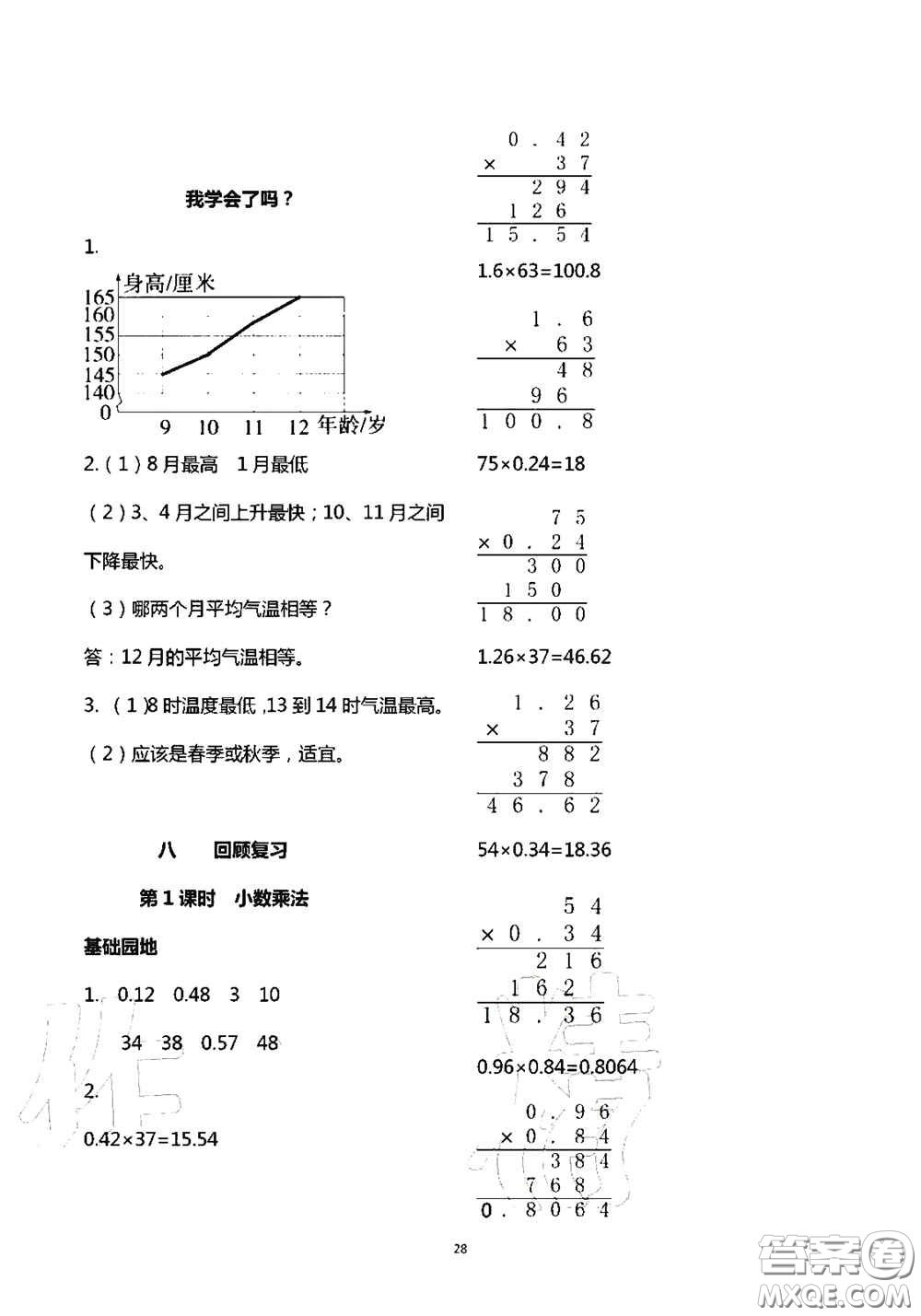 青島出版社2020新課堂同步學習與探究五年級數(shù)學上學期答案