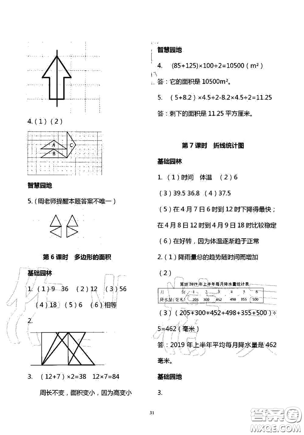 青島出版社2020新課堂同步學習與探究五年級數(shù)學上學期答案