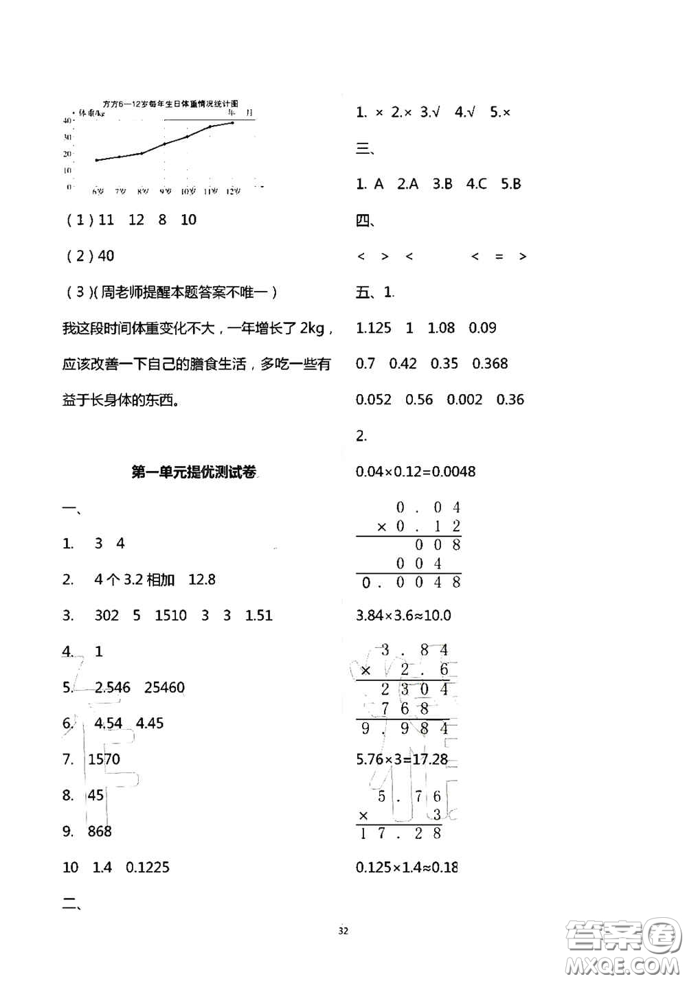 青島出版社2020新課堂同步學習與探究五年級數(shù)學上學期答案