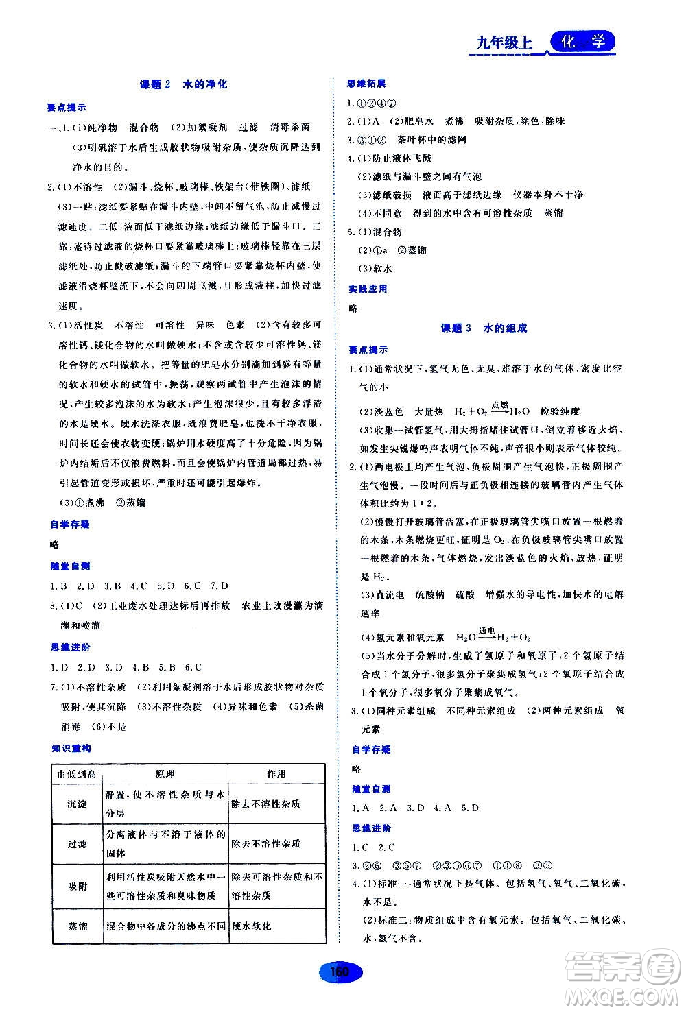 黑龍江教育出版社2020年資源與評價(jià)化學(xué)九年級上冊人教版參考答案