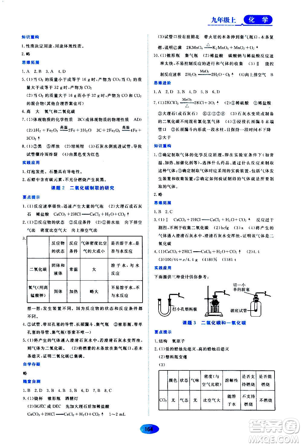 黑龍江教育出版社2020年資源與評價(jià)化學(xué)九年級上冊人教版參考答案