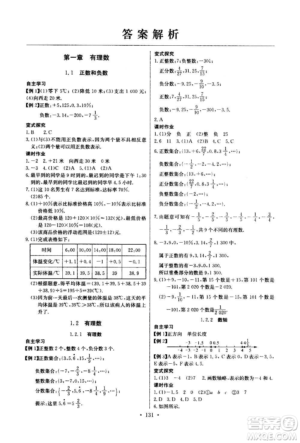 2020年長江全能學(xué)案同步練習(xí)冊數(shù)學(xué)七年級上冊人教版參考答案