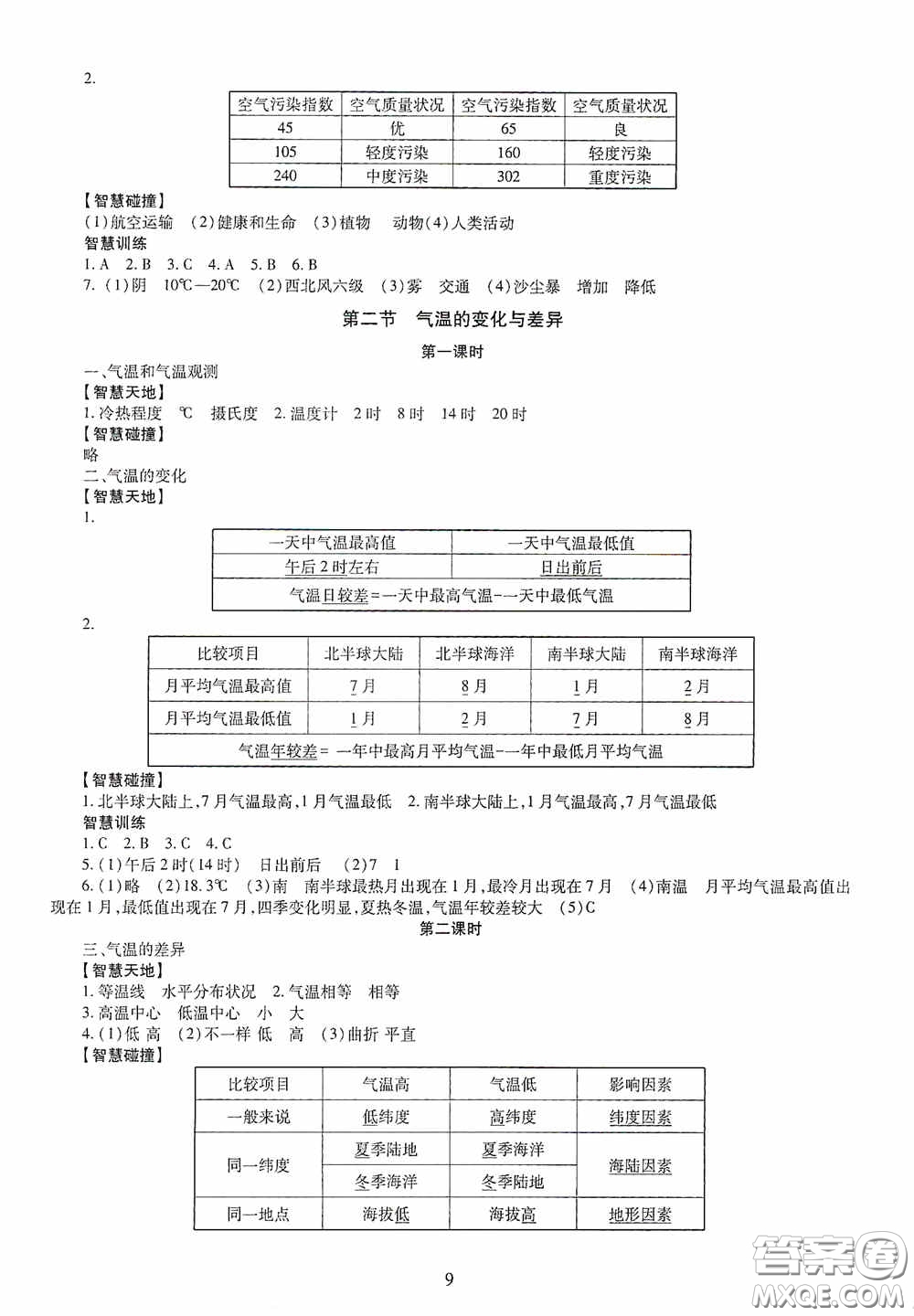 明天出版社2020智慧學(xué)習(xí)七年級地理上冊人教版答案