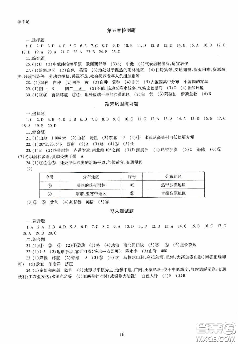 明天出版社2020智慧學(xué)習(xí)七年級地理上冊人教版答案