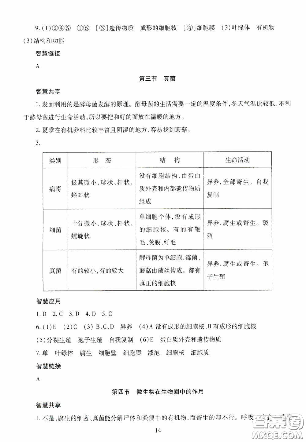 明天出版社2020智慧學習七年級生物學上冊人教版答案