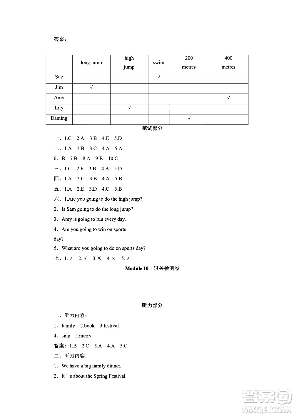 海南出版社2020年新課程學(xué)習(xí)指導(dǎo)測試卷英語四年級上冊外研版答案