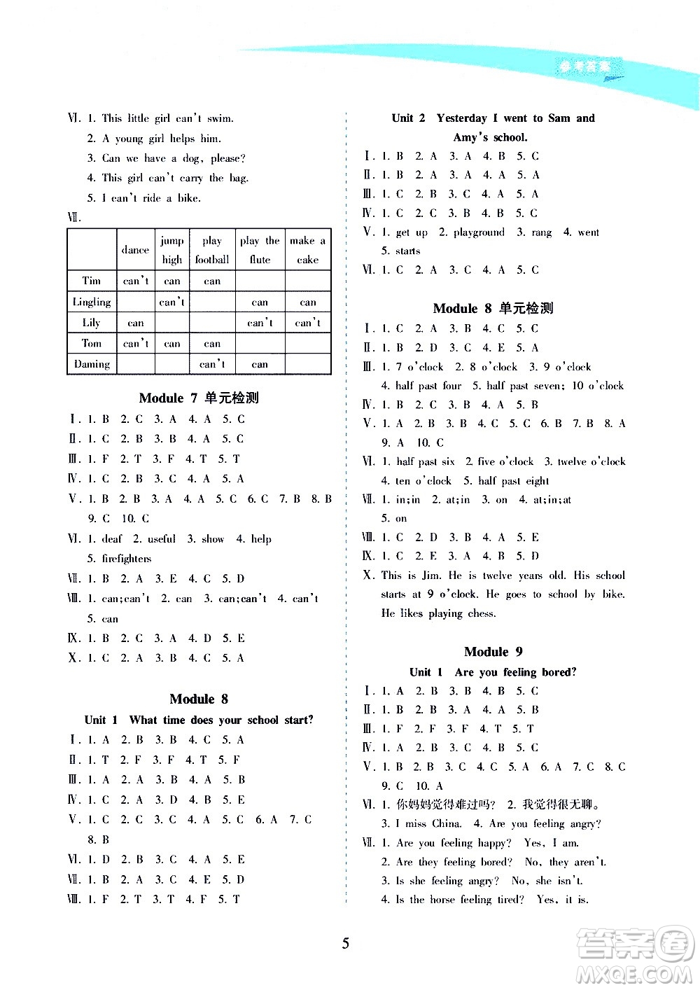 海南出版社2020年新課程學習指導英語五年級上冊人教版答案