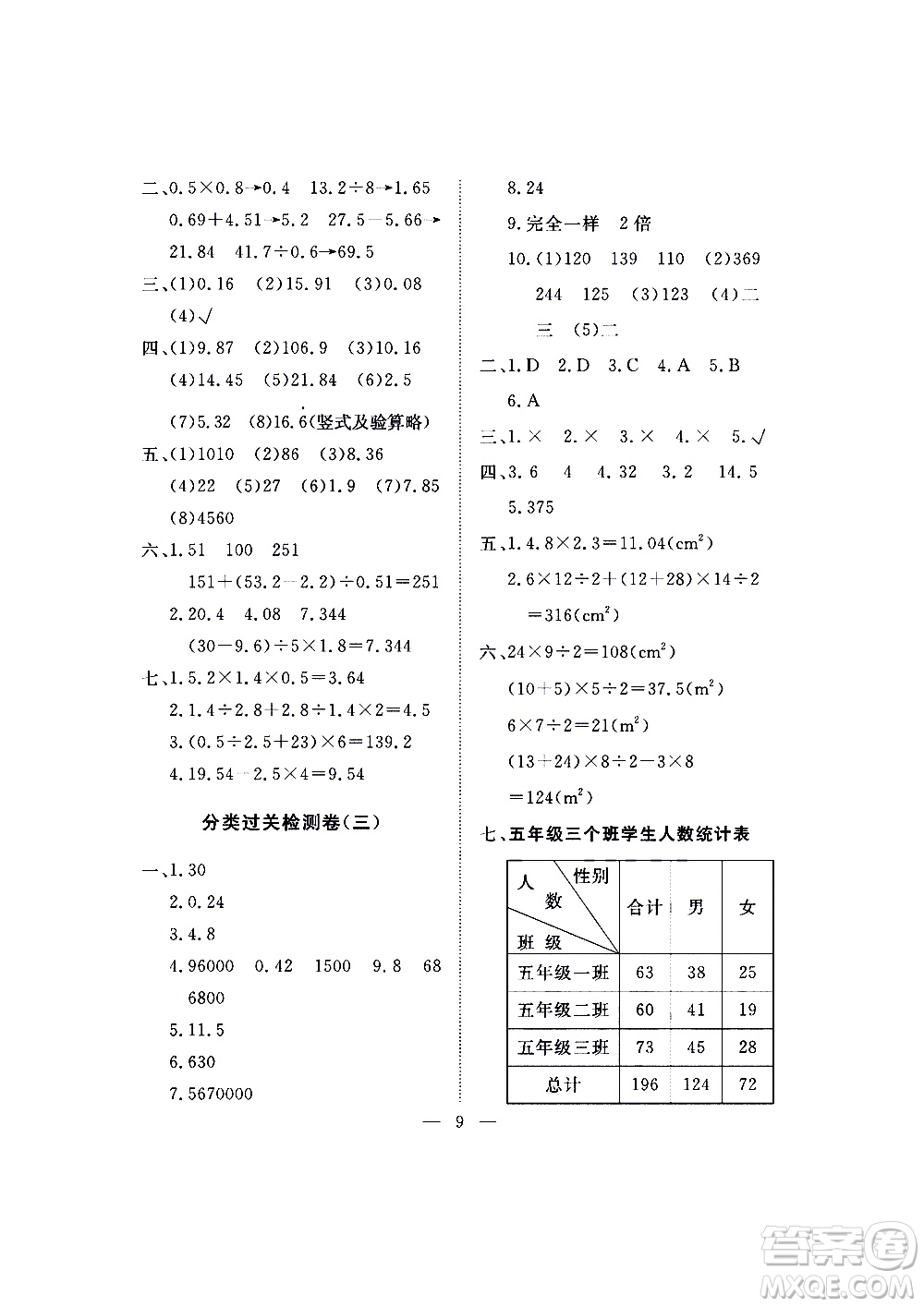 海南出版社2020年新課程學(xué)習(xí)指導(dǎo)測試卷數(shù)學(xué)五年級上冊蘇教版答案