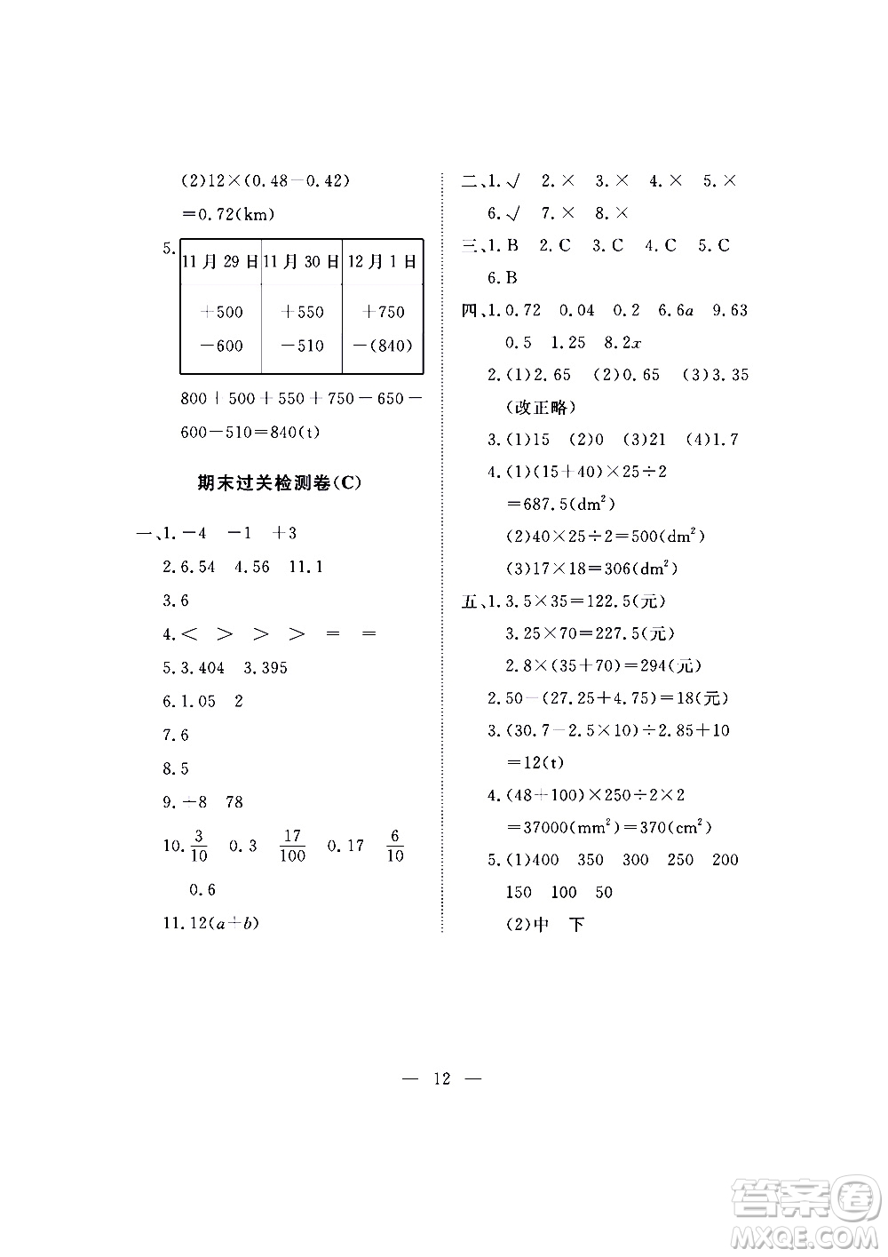 海南出版社2020年新課程學(xué)習(xí)指導(dǎo)測試卷數(shù)學(xué)五年級上冊蘇教版答案