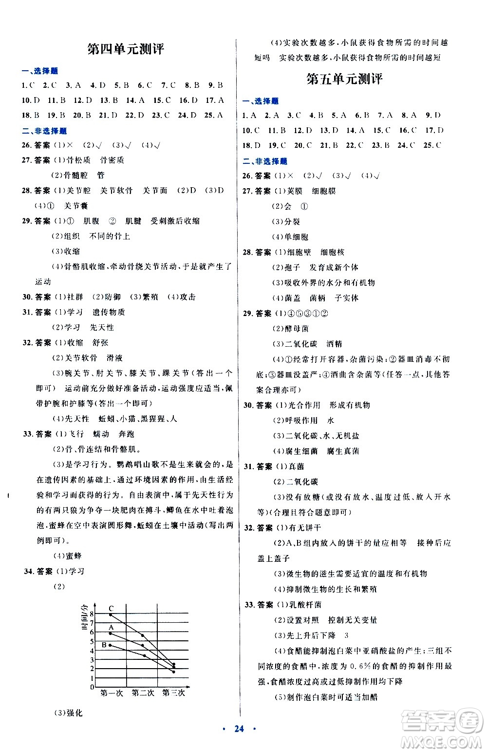 知識出版社2020初中同步測控優(yōu)化設計生物八年級上冊冀少版答案