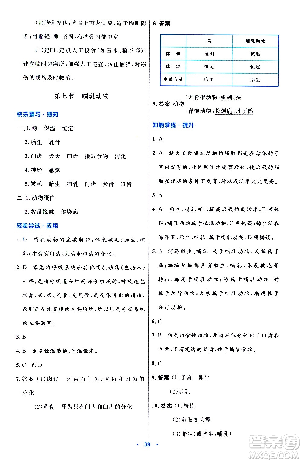 人民教育出版社2020初中同步測控優(yōu)化設(shè)計生物八年級上冊人教版答案