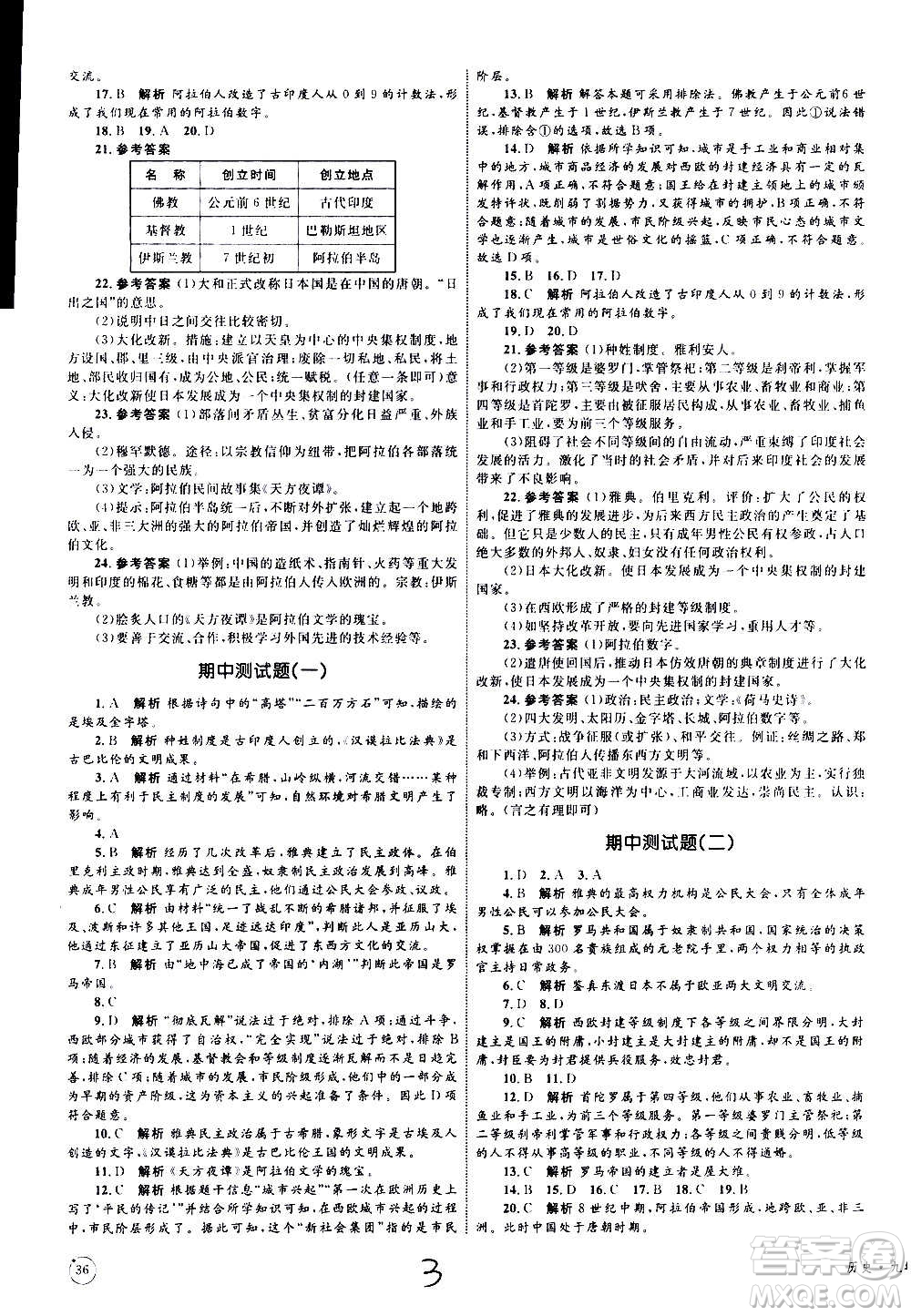 2020年優(yōu)化設(shè)計(jì)單元測(cè)試卷歷史九年級(jí)上冊(cè)RJ人教版答案