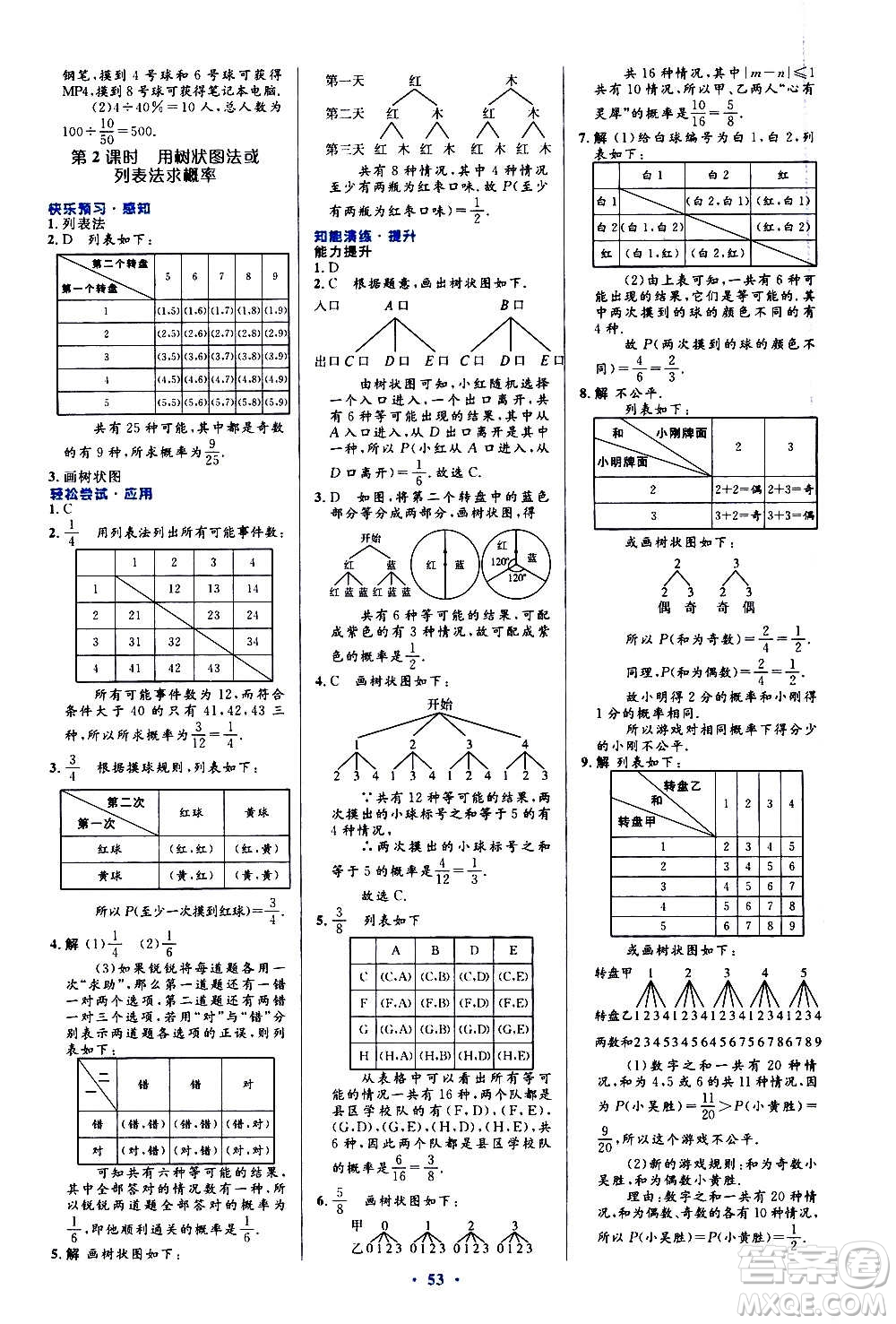 人民教育出版社2020初中同步測控優(yōu)化設(shè)計數(shù)學(xué)九年級全一冊人教版答案