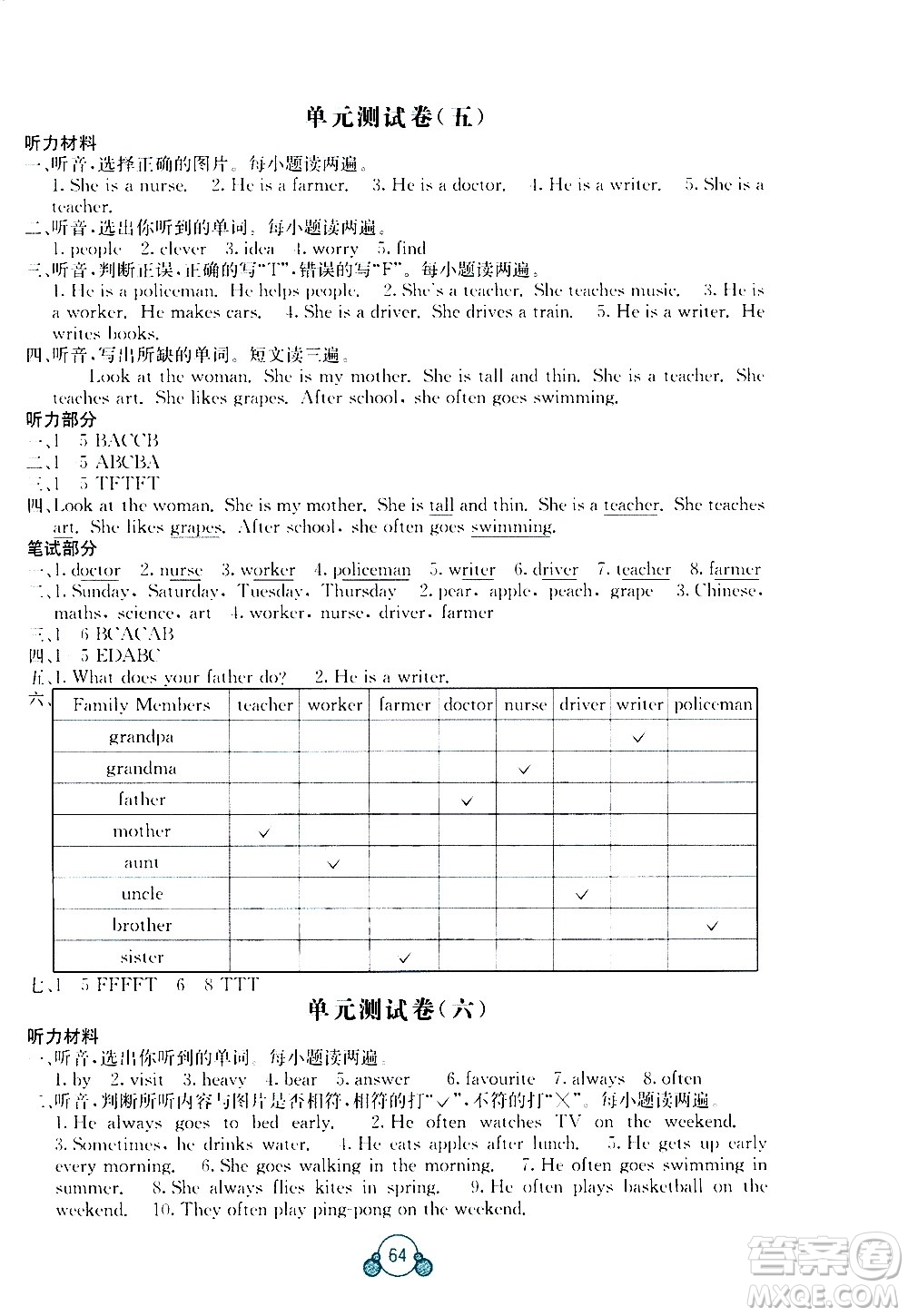 2020年自主學(xué)習(xí)能力測(cè)評(píng)單元測(cè)試英語(yǔ)五年級(jí)上冊(cè)C版答案