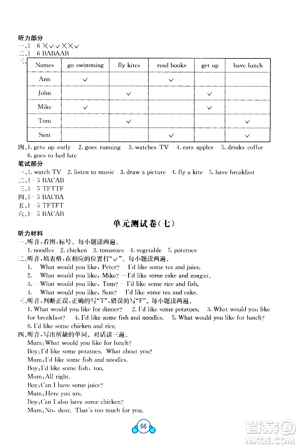 2020年自主學(xué)習(xí)能力測(cè)評(píng)單元測(cè)試英語(yǔ)五年級(jí)上冊(cè)C版答案